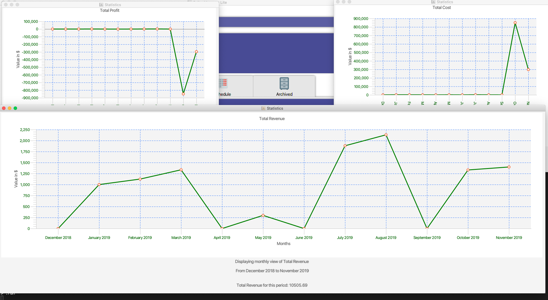 StatsExampleGraph